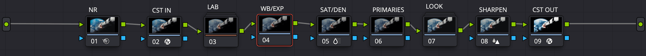 CineBold PowerGrade node tree